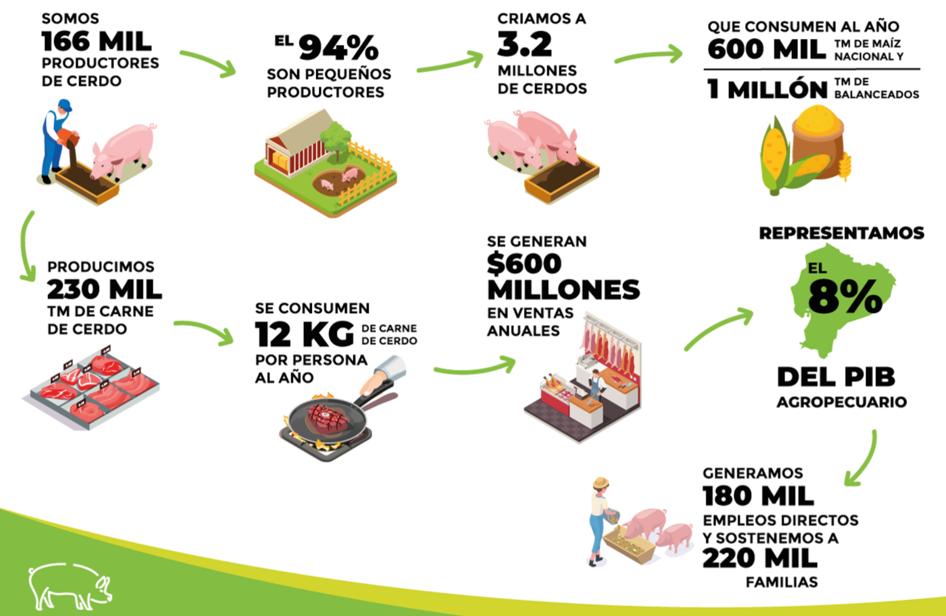 Diseño sin título - 2026-01-09T091849.877